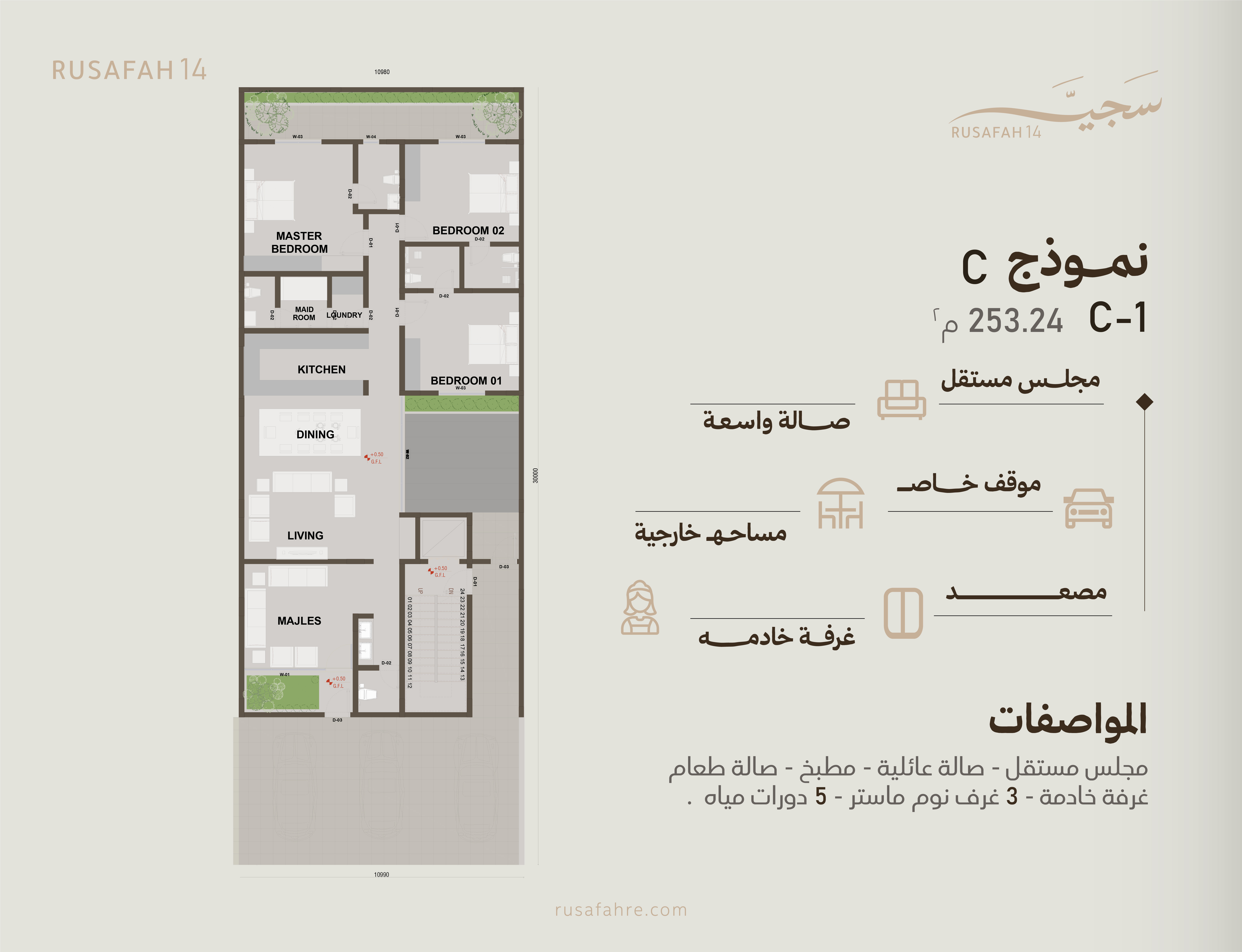 دور ارضي C101 - Image 1